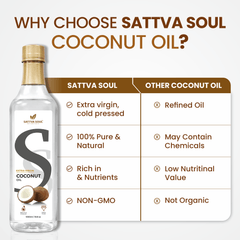 Coconut Oil