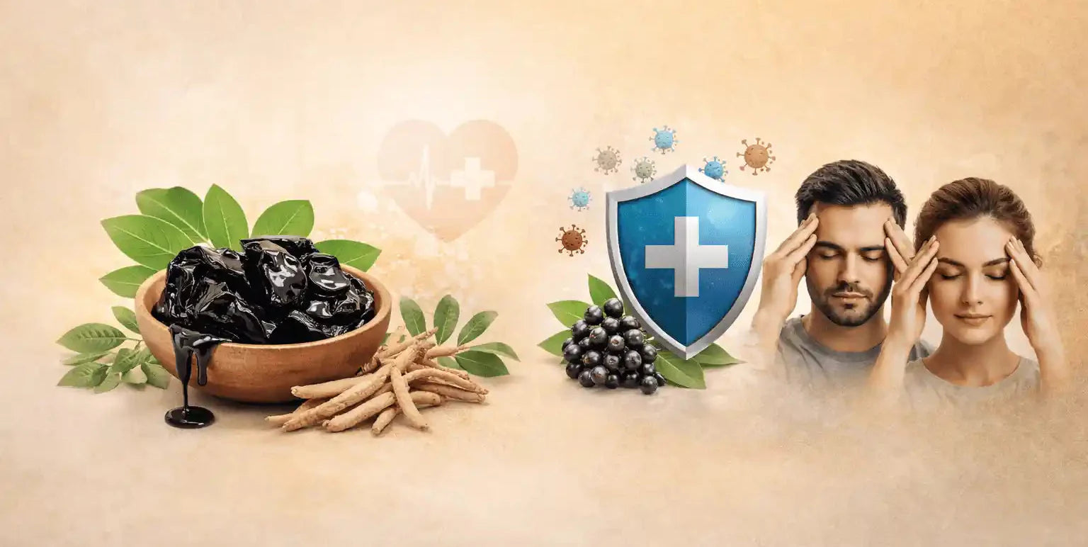 Heart Health