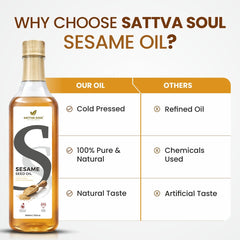 Sesame Seed Oil